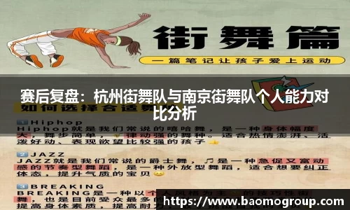赛后复盘：杭州街舞队与南京街舞队个人能力对比分析